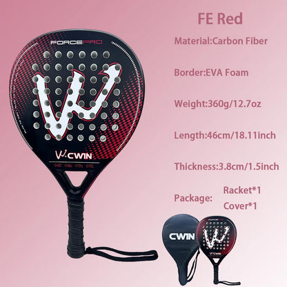 RT160 FORCE PRO
